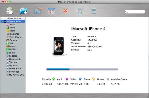 iMacsoft iPhone to Mac Transfer screenshot