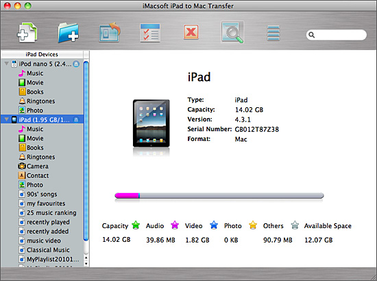 iMacsoft iPad to Mac Transfer