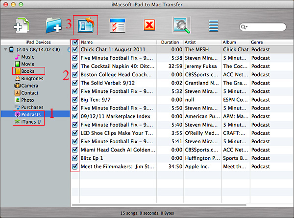 iMacsoft iPad to Mac Transfer