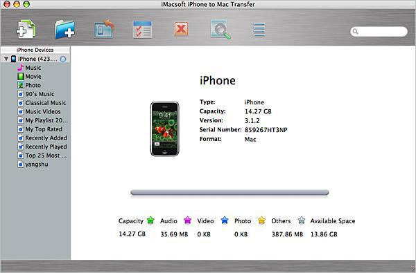 iMacsoft iPhone to Mac Transfer