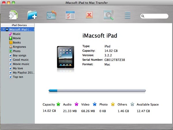 iPad to Mac